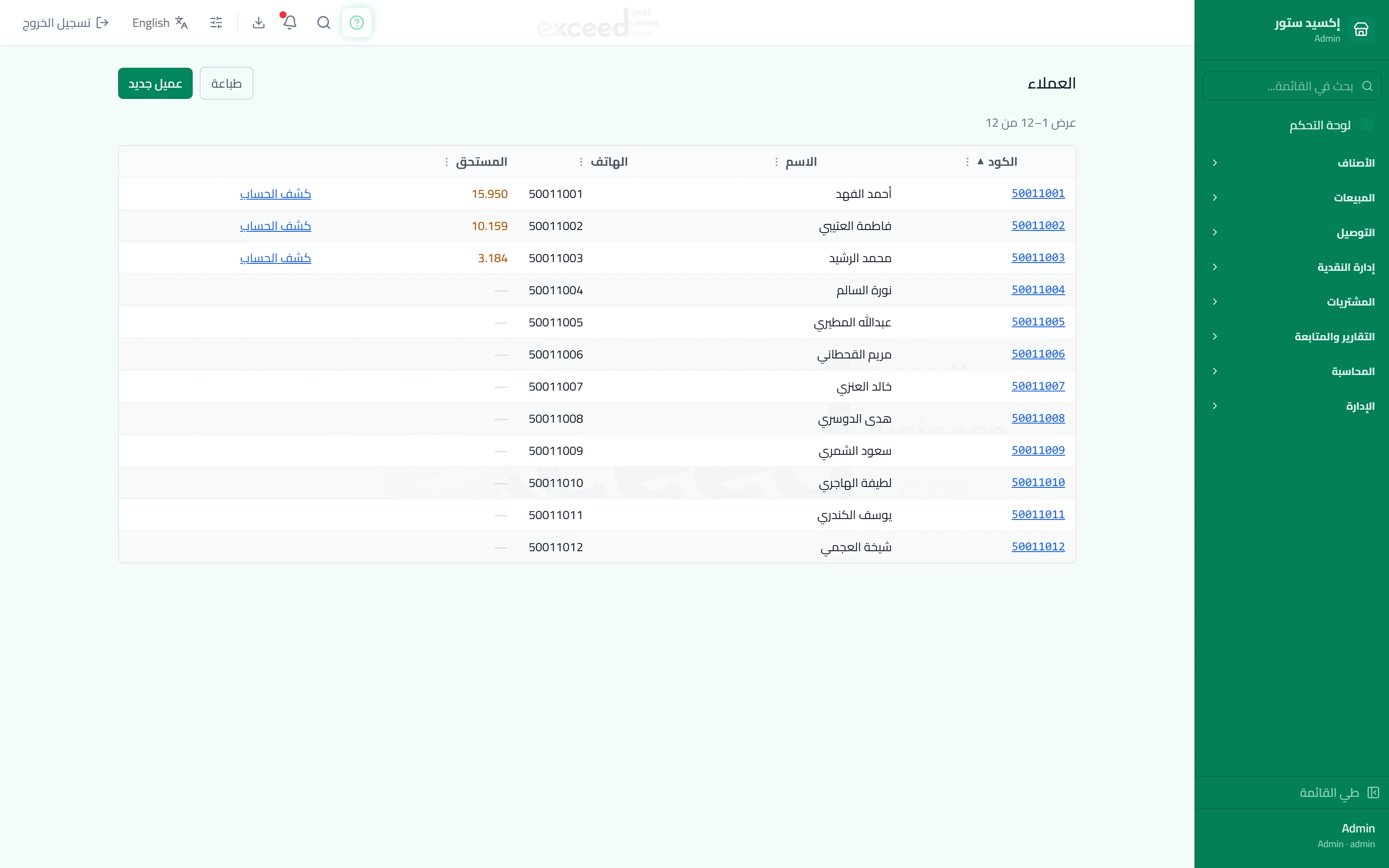 العملاء والائتمان وسندات القبض