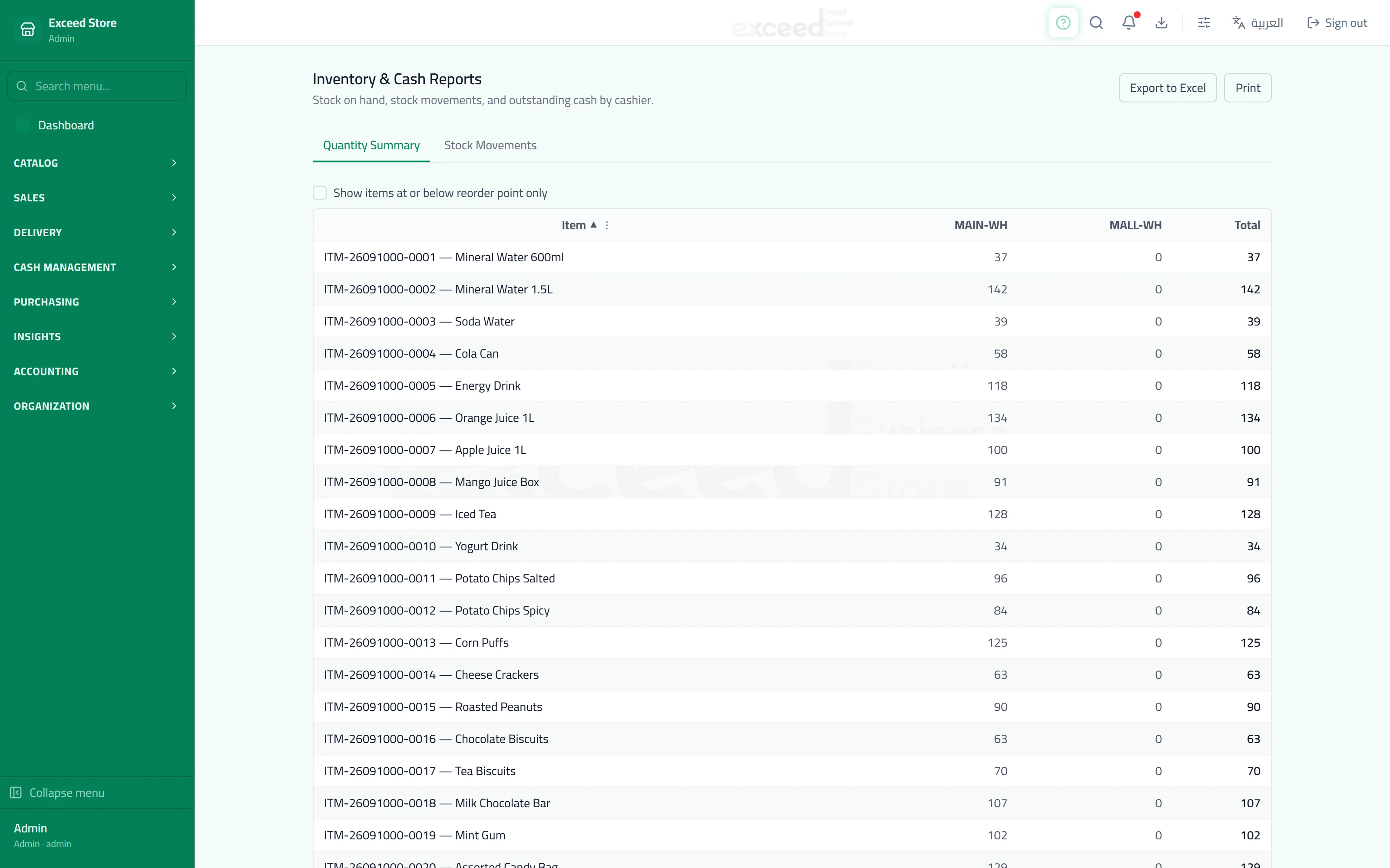 Inventory reports