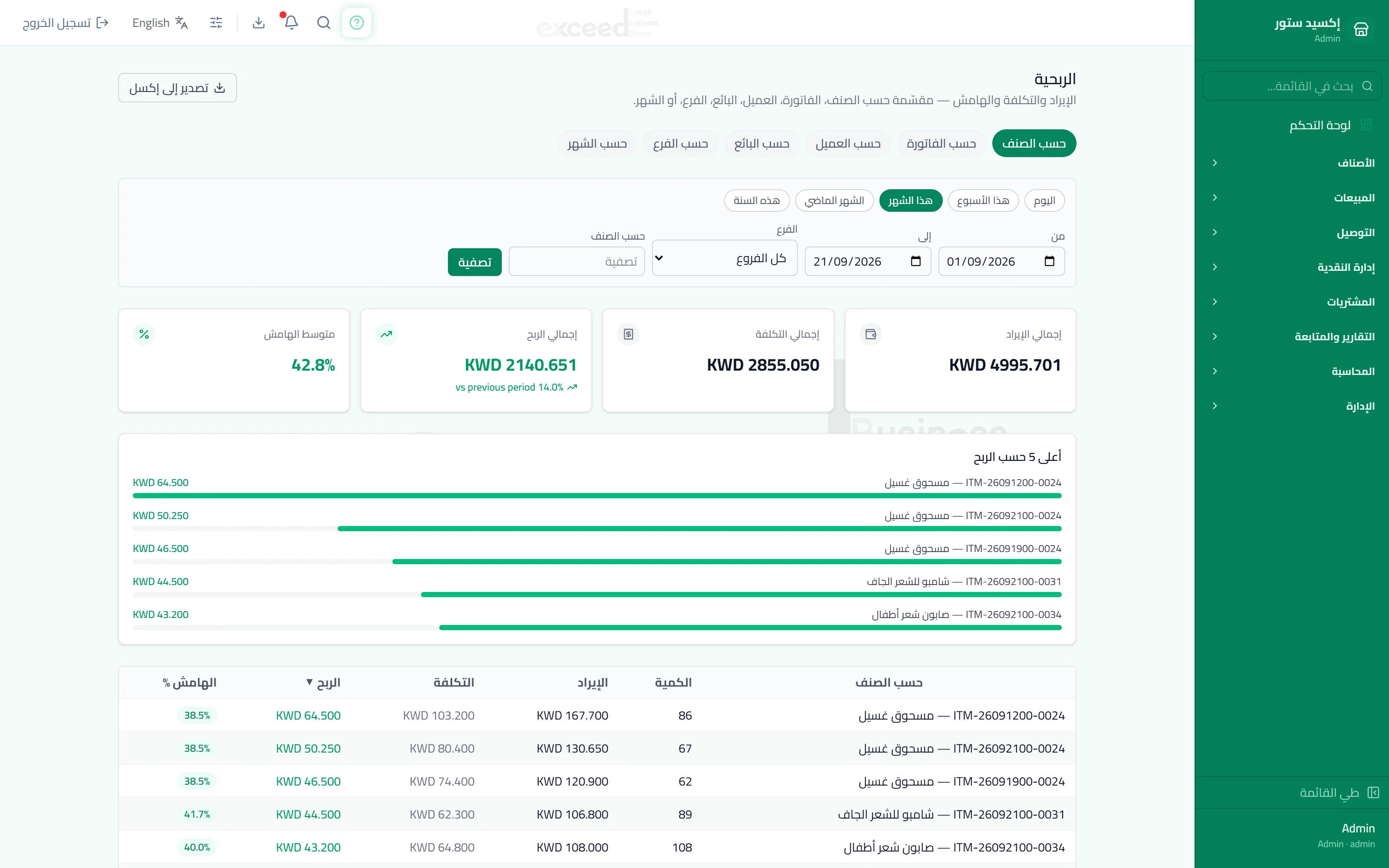 تقارير المبيعات والربحية
