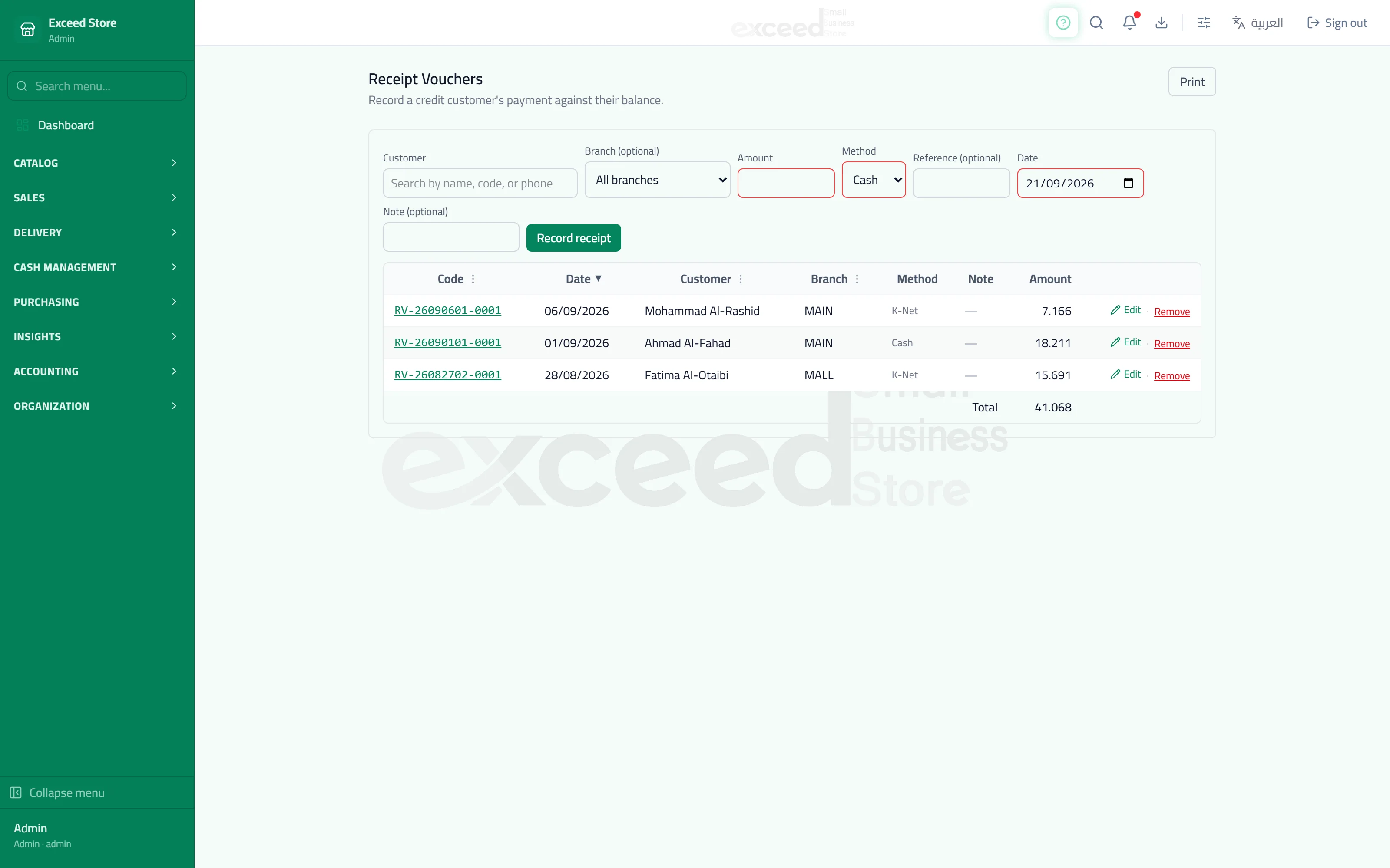 Customers, credit and receipt vouchers — 4