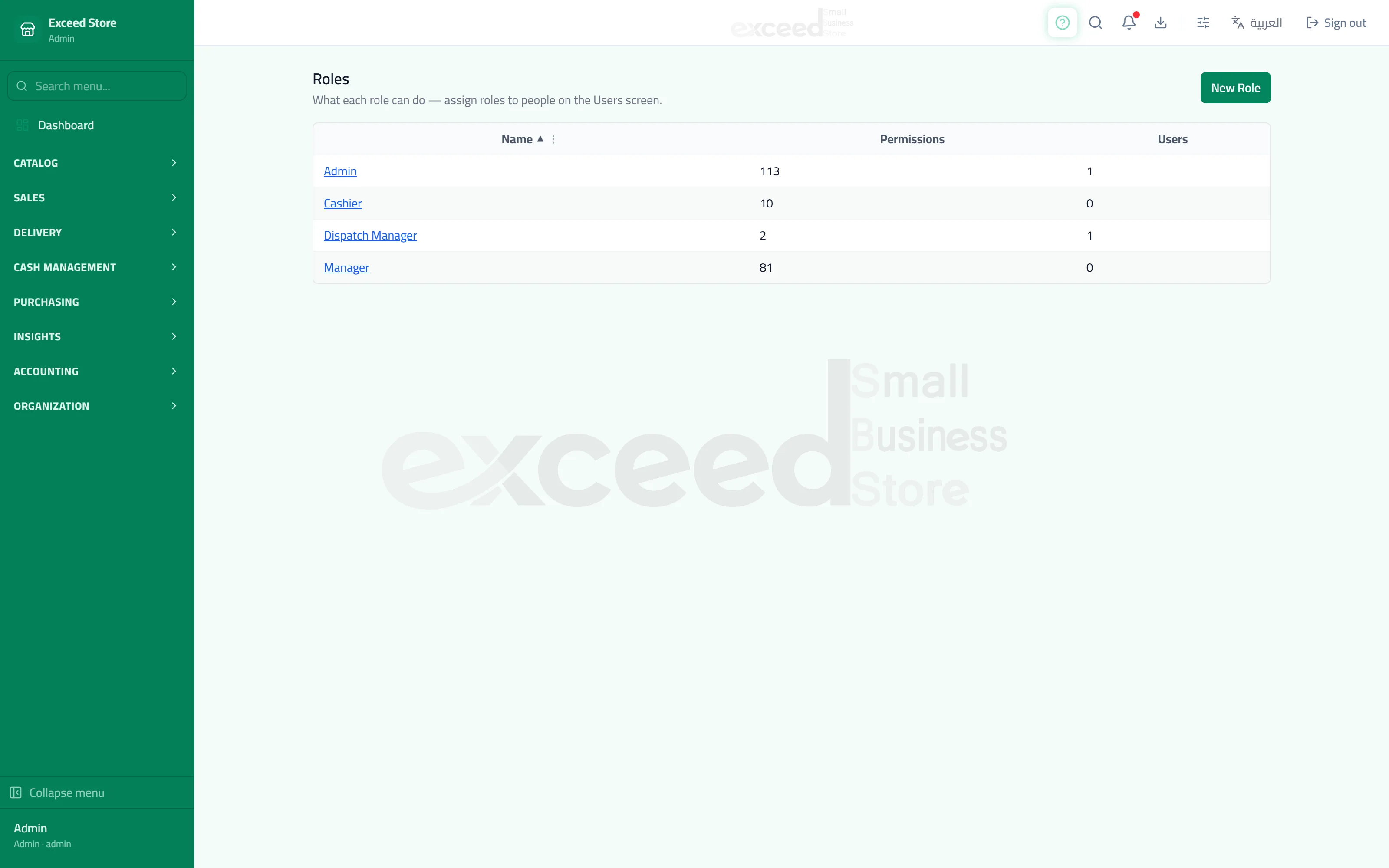 Roles and permissions